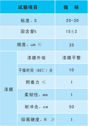 環(huán)氧樹脂底漆技術指標